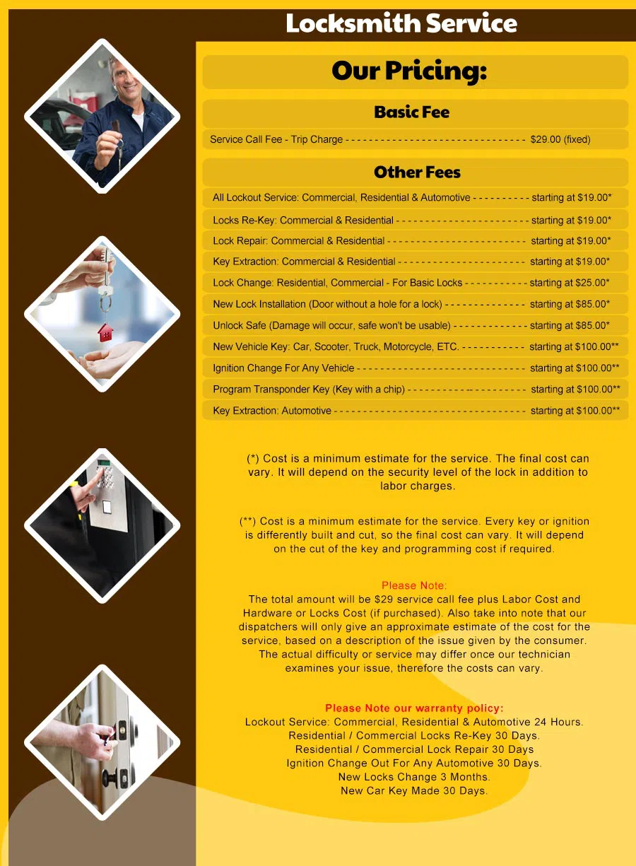 Expert Locksmith Store Fairfax, VA 703-570-4216