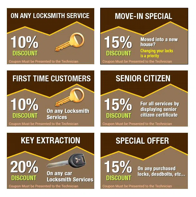 Expert Locksmith Store Fairfax, VA 703-570-4216 - coupons11